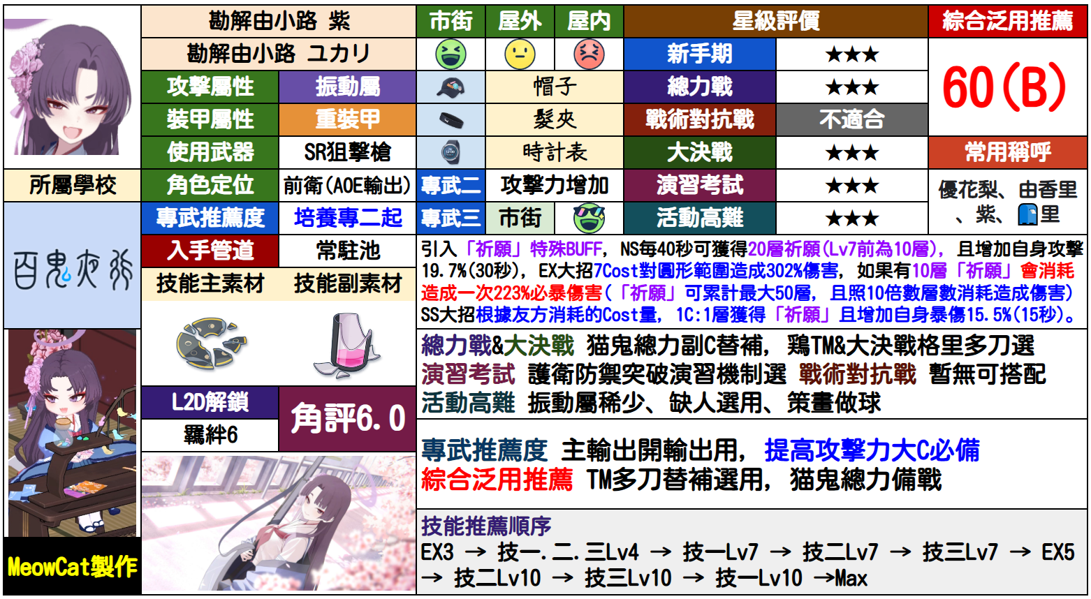 紫草