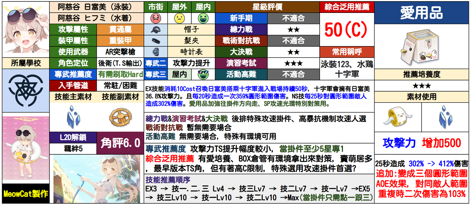 日富美(泳装)