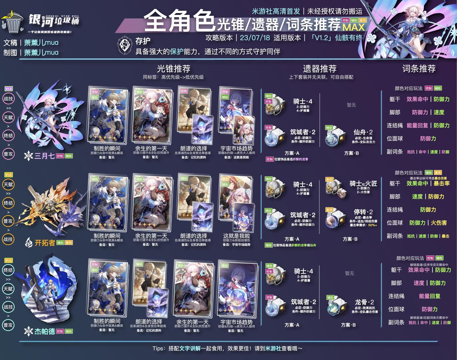 开拓者(火)配装
