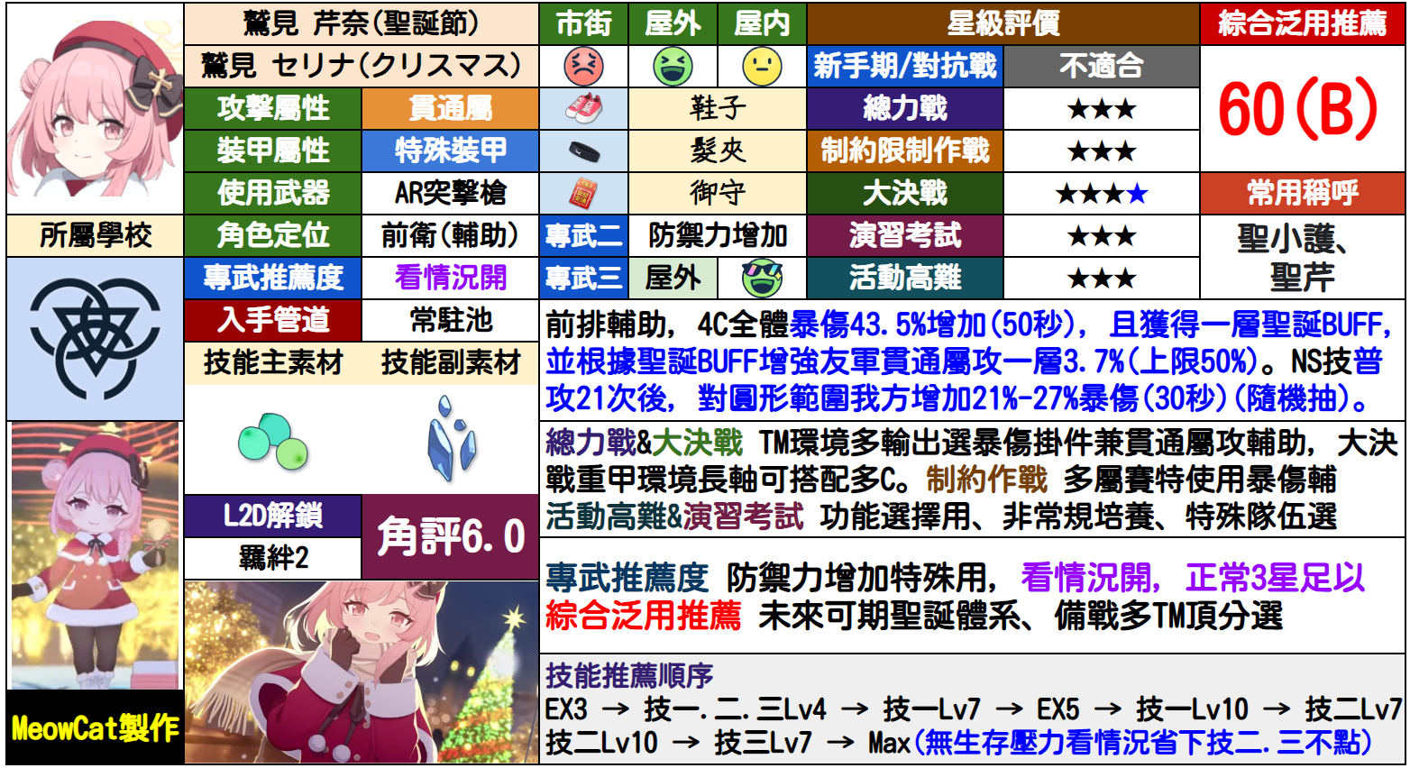芹娜(圣诞节)