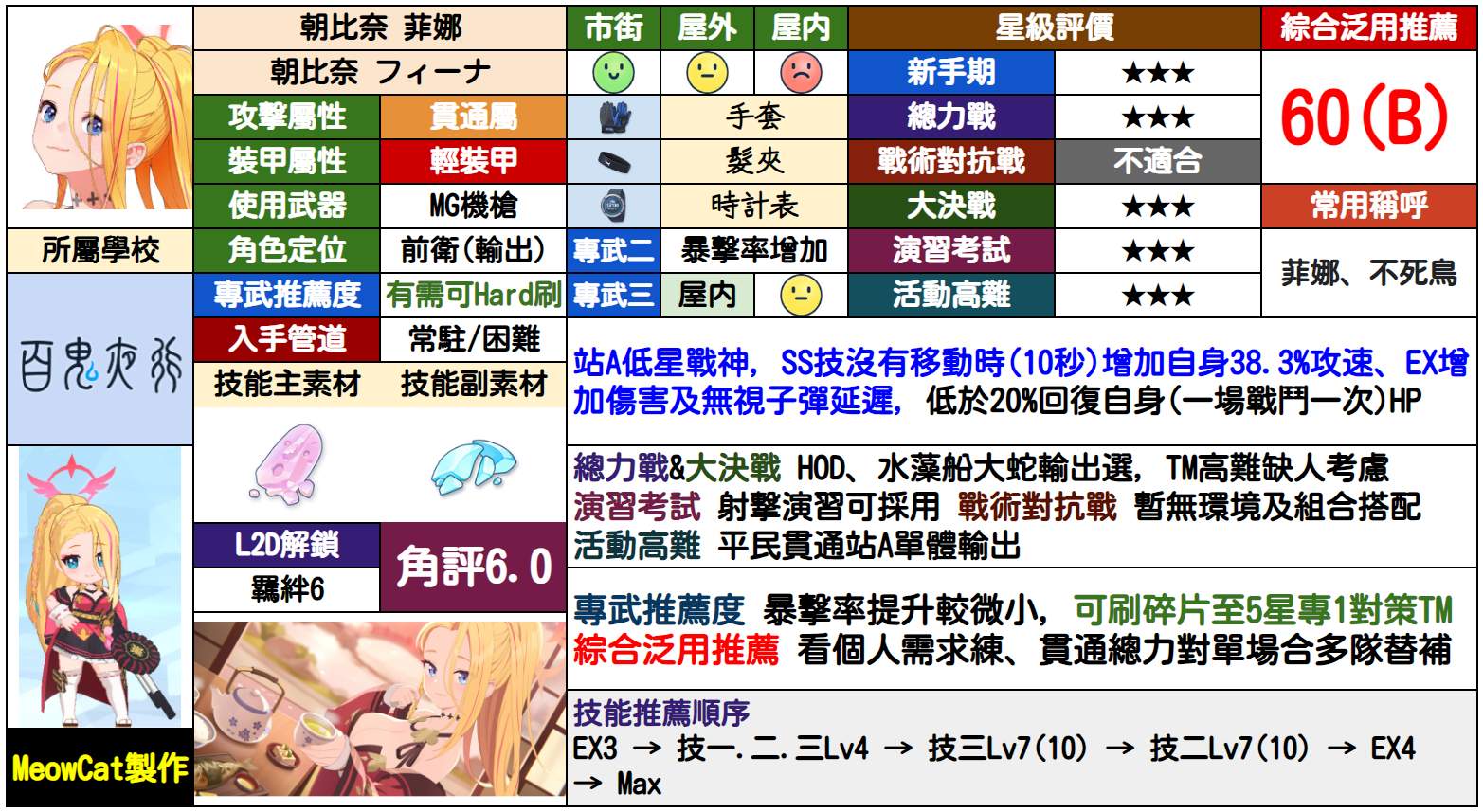 菲娜