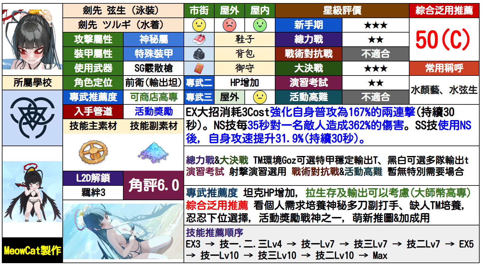 鹤城(泳装)