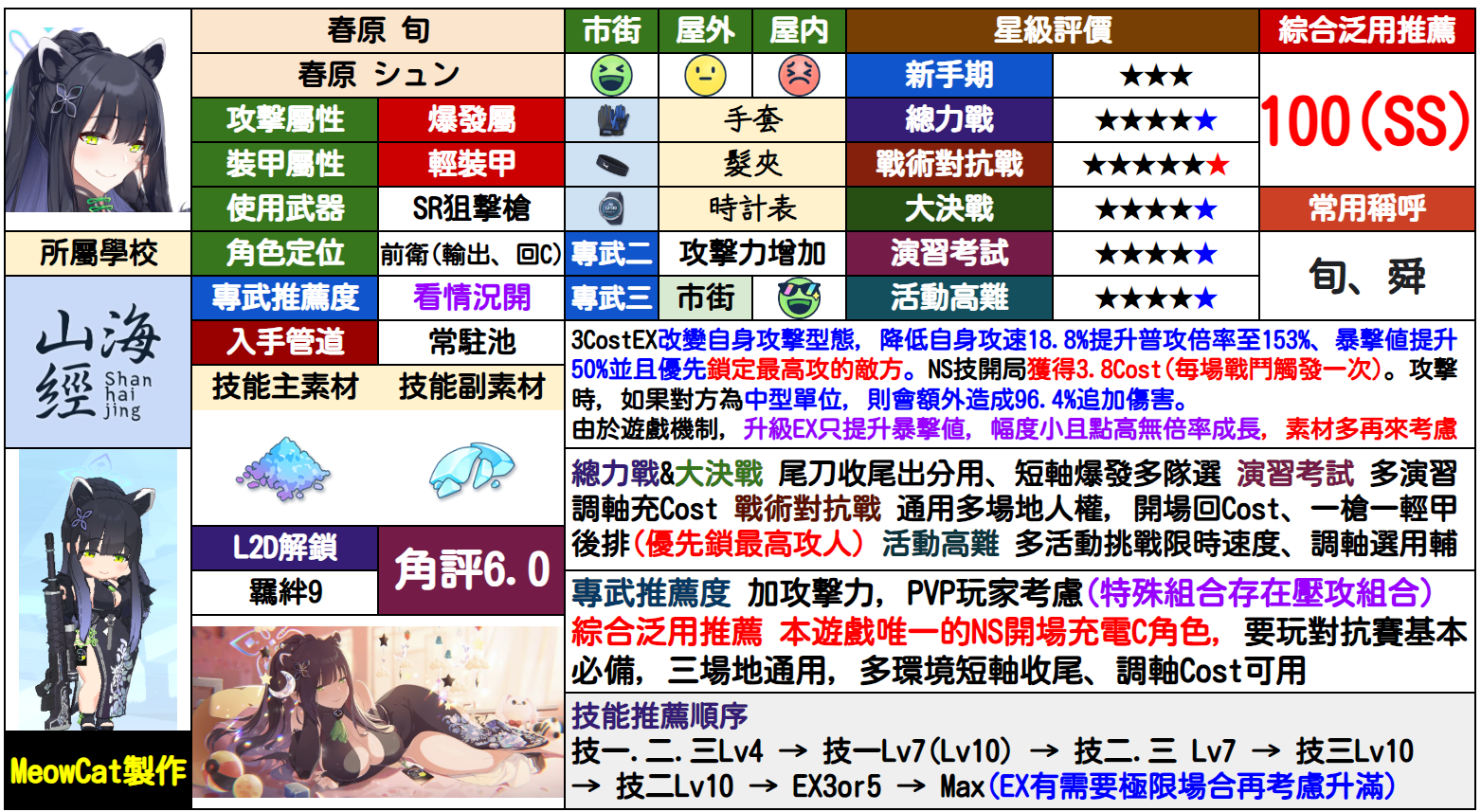 瞬