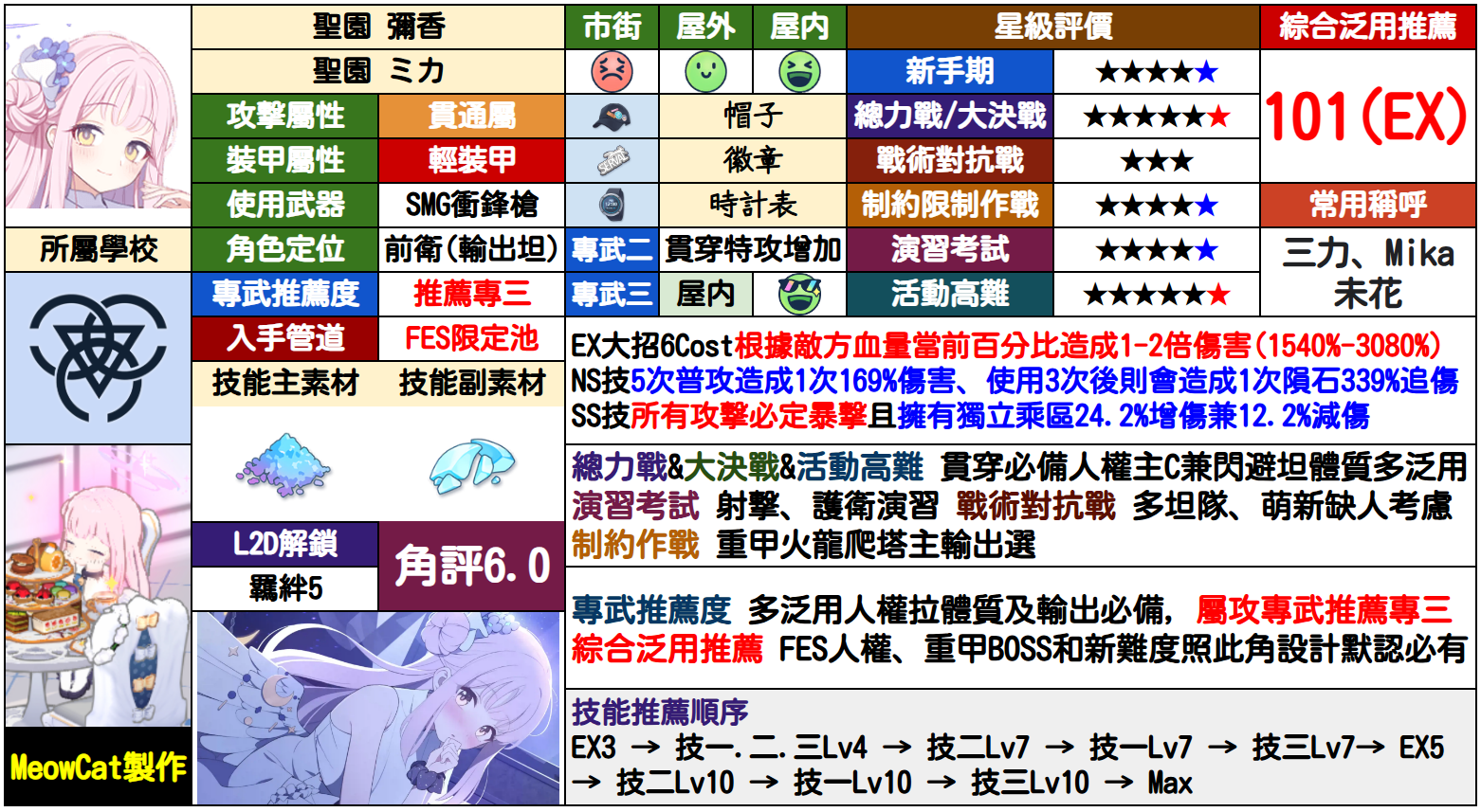 未花