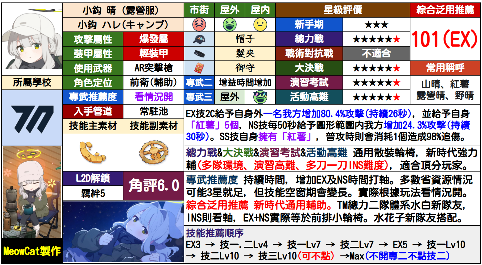 晴(露营)