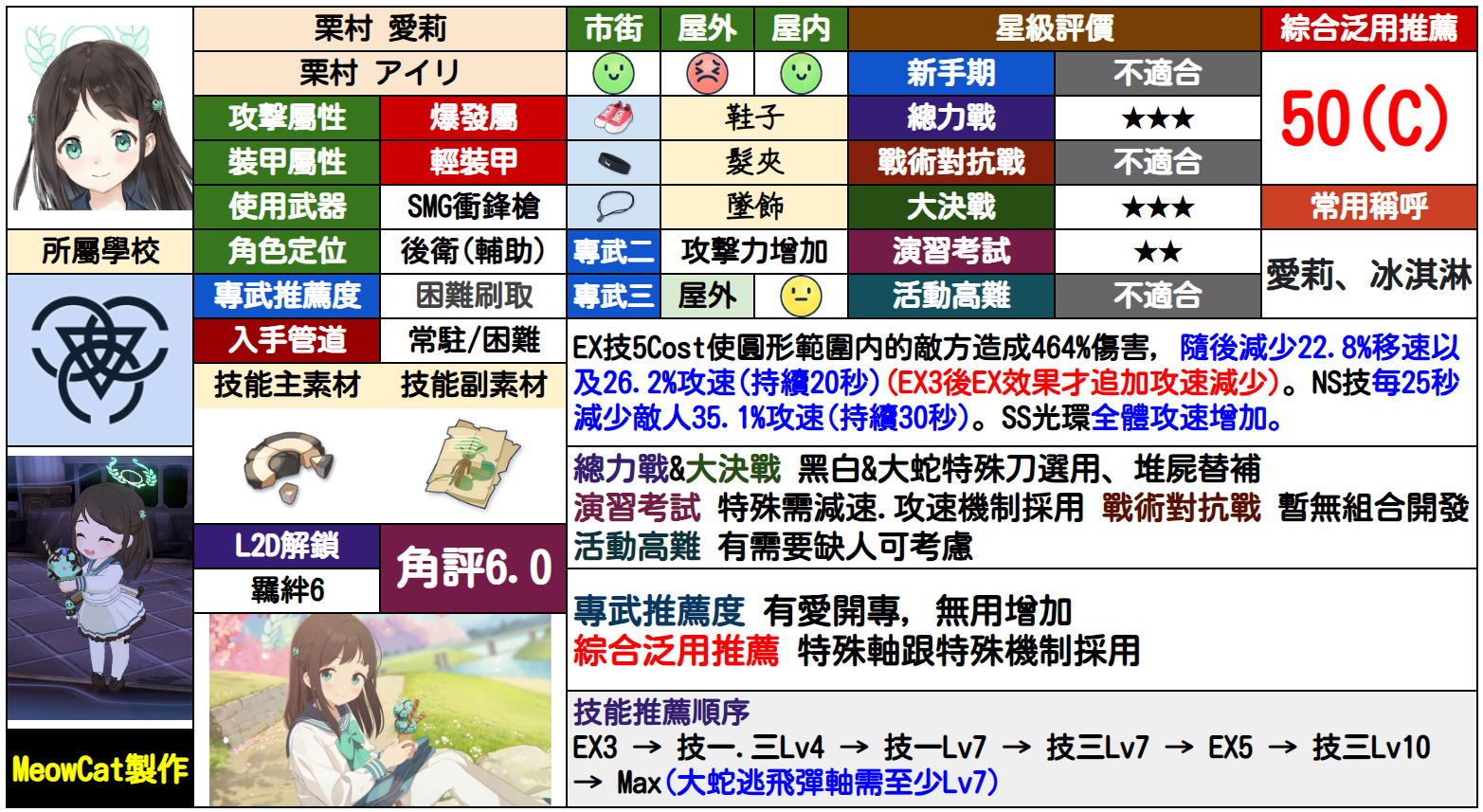 爱莉