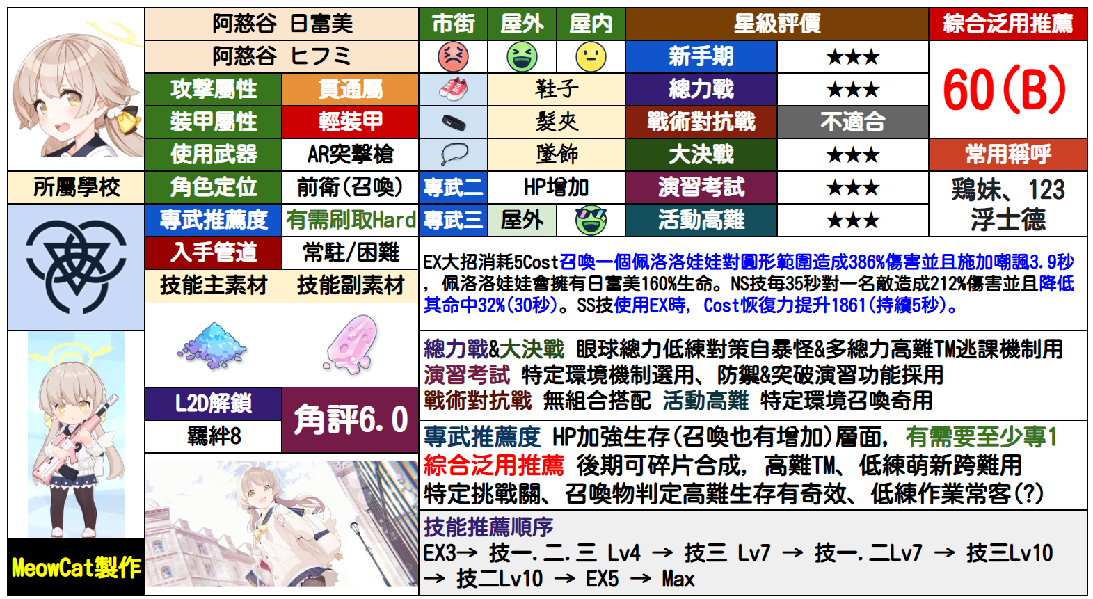 日富美
