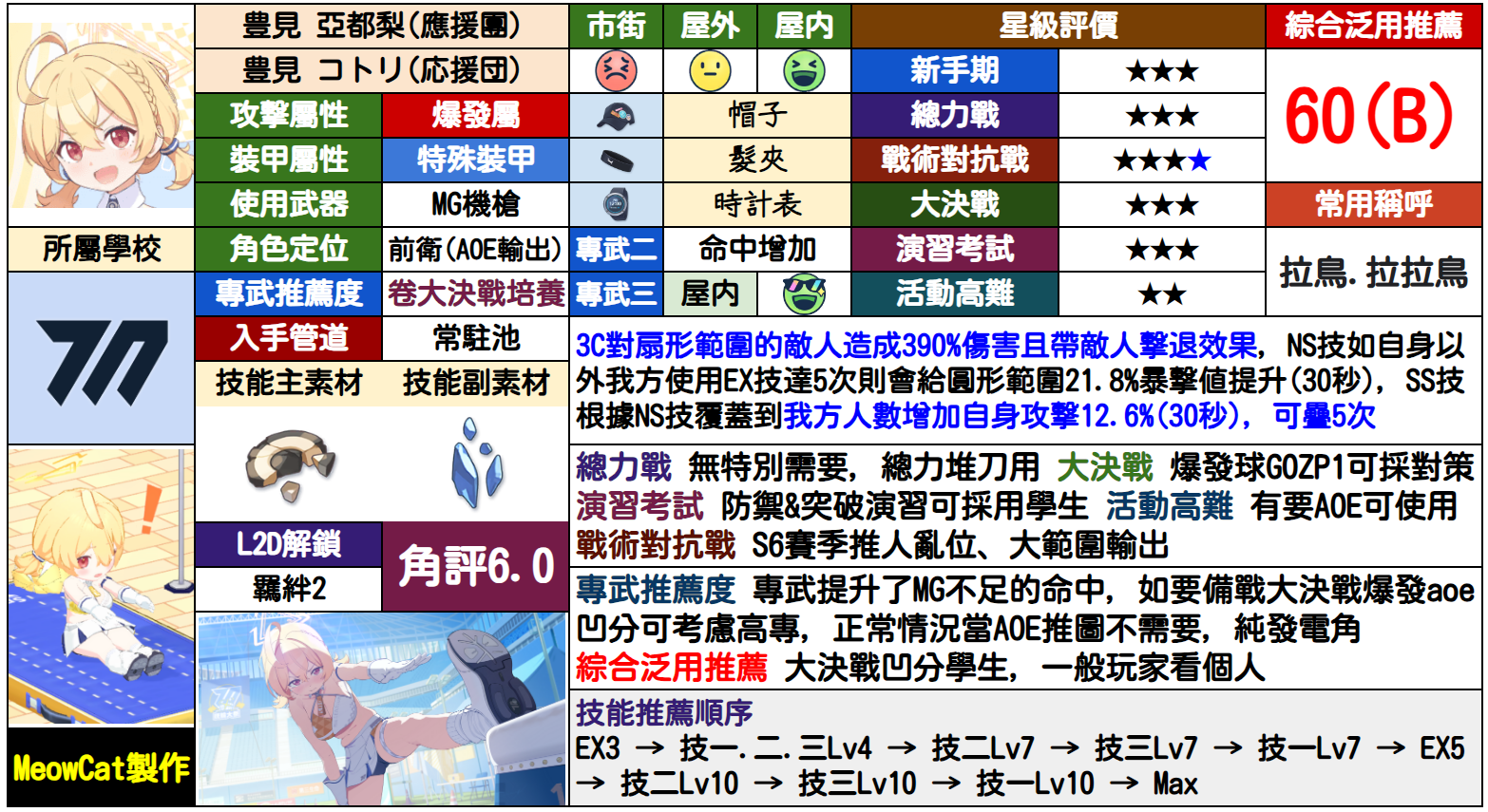 琴里(应援团)