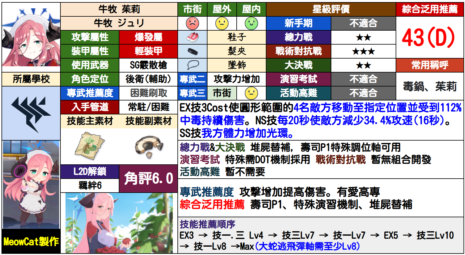 茱莉