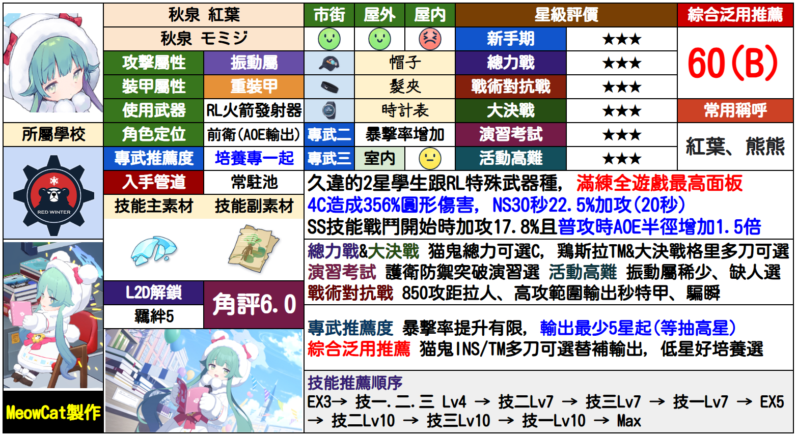 红叶