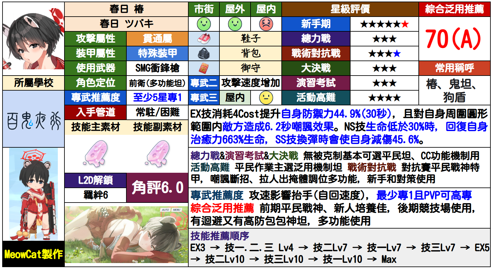 椿
