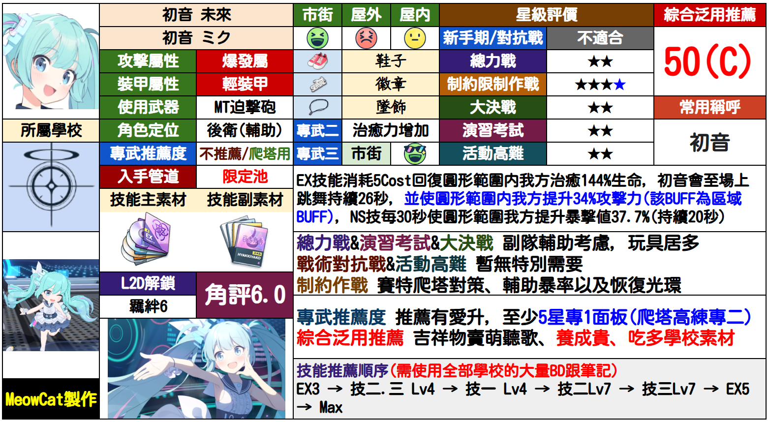 初音未来