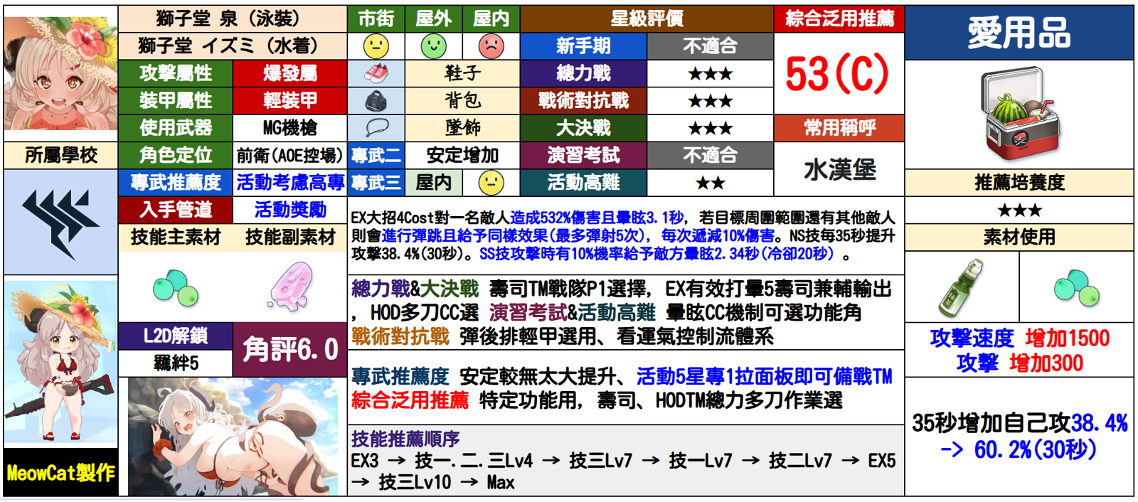 泉（泳装）