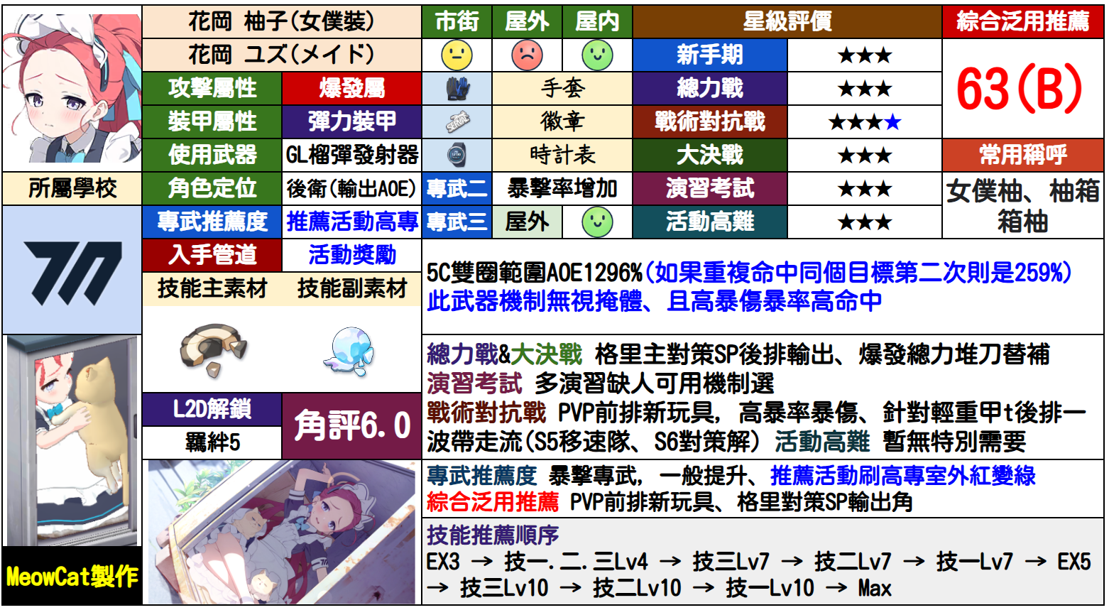 柚子(女仆)