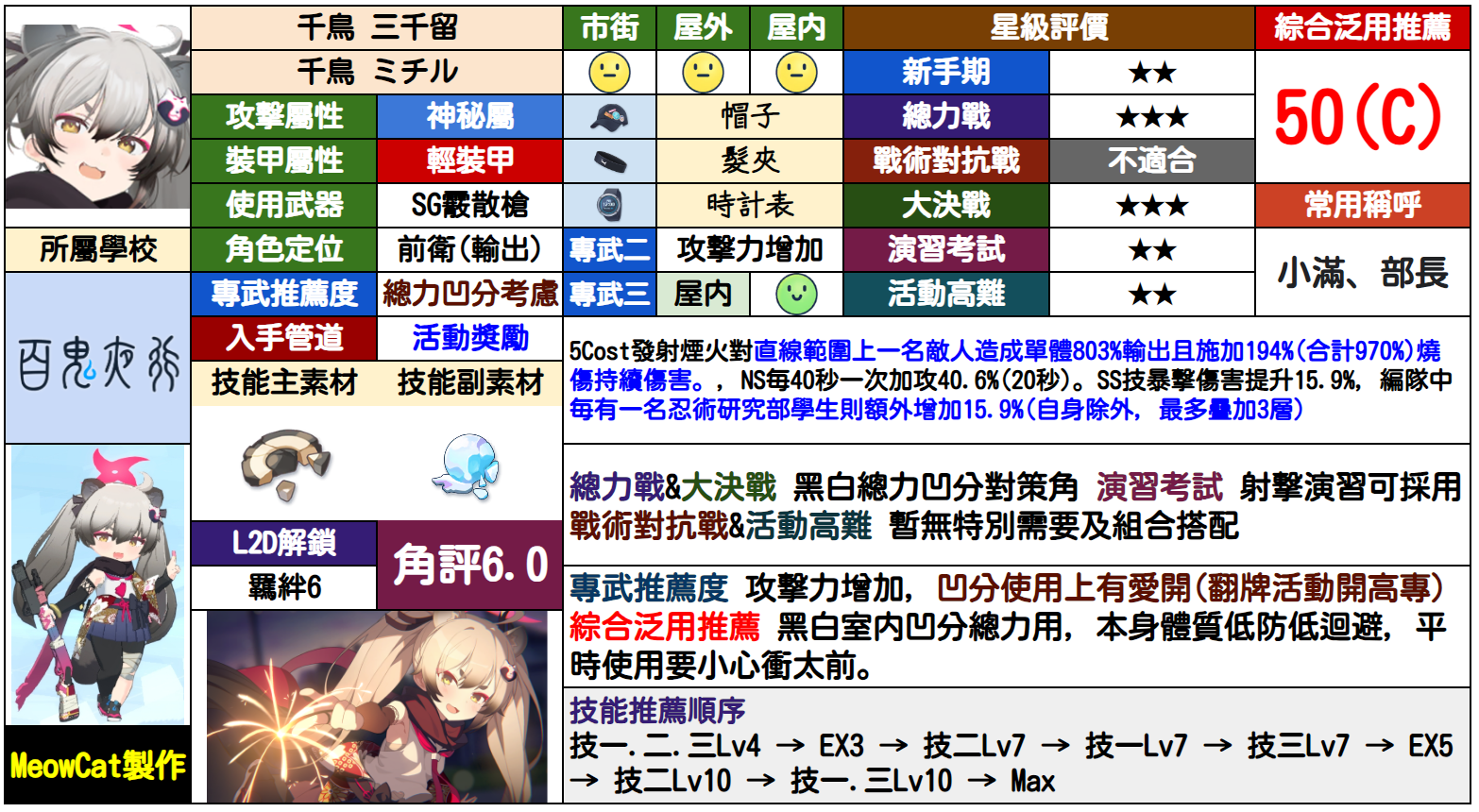 满