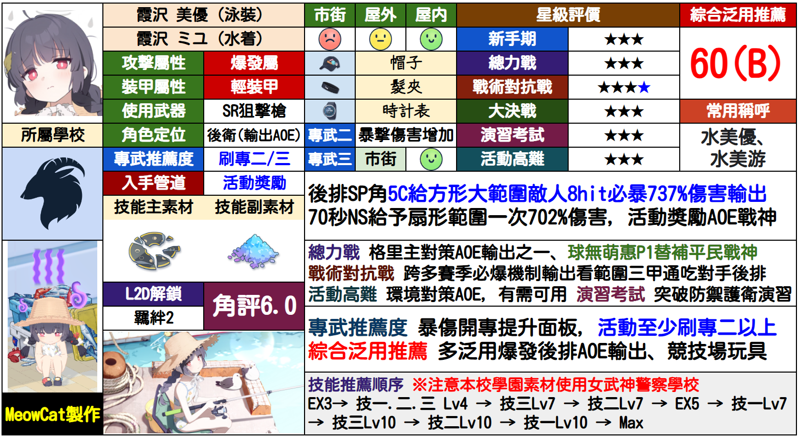 美游(泳装)