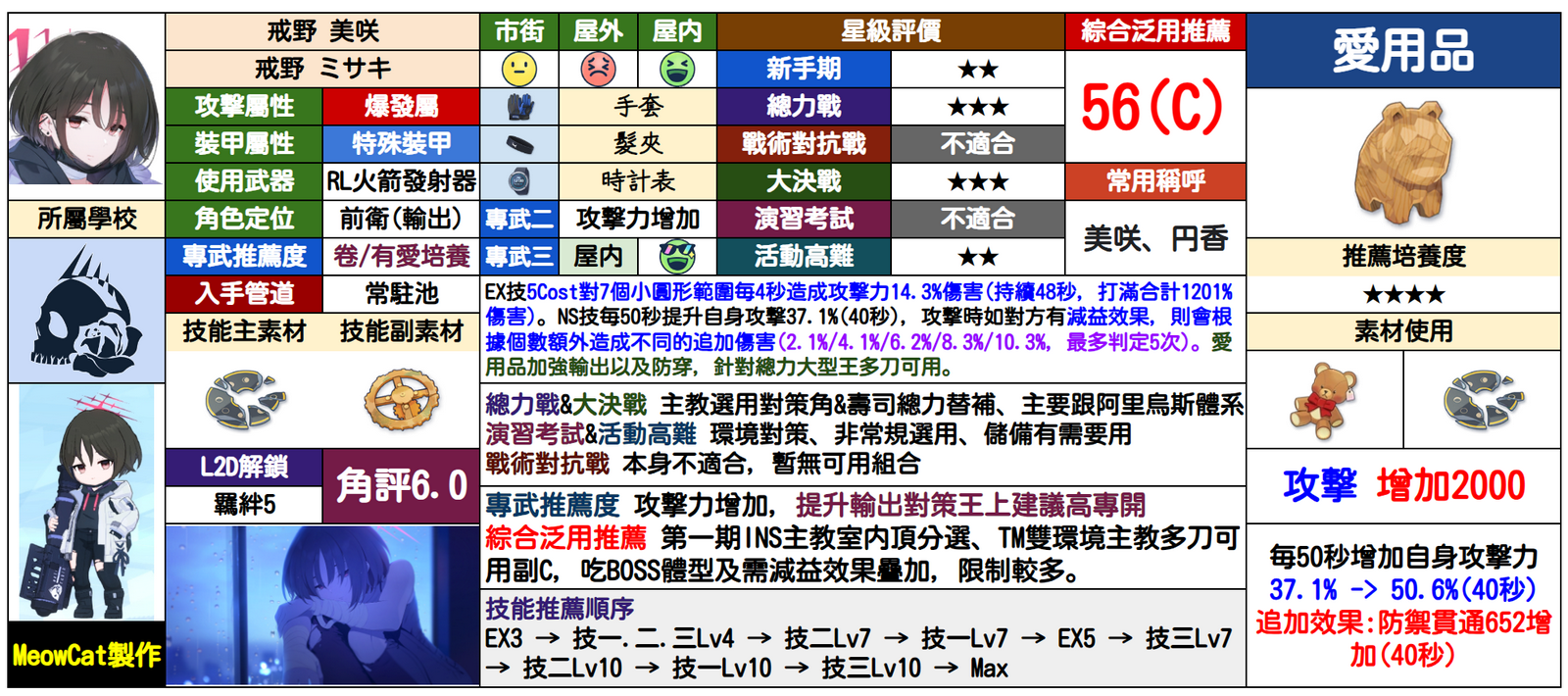 美咲