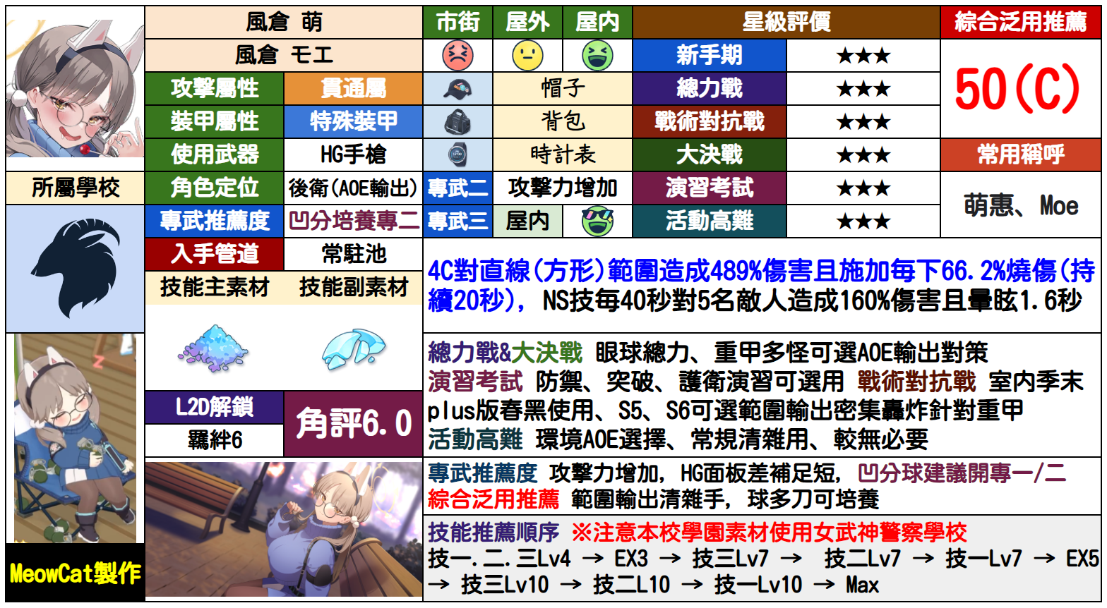 萌绘
