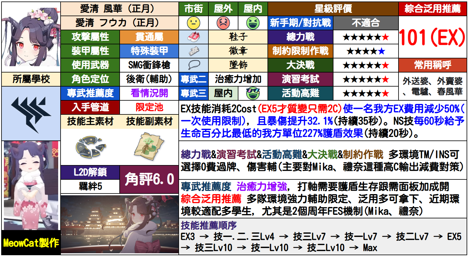 枫香（正月）