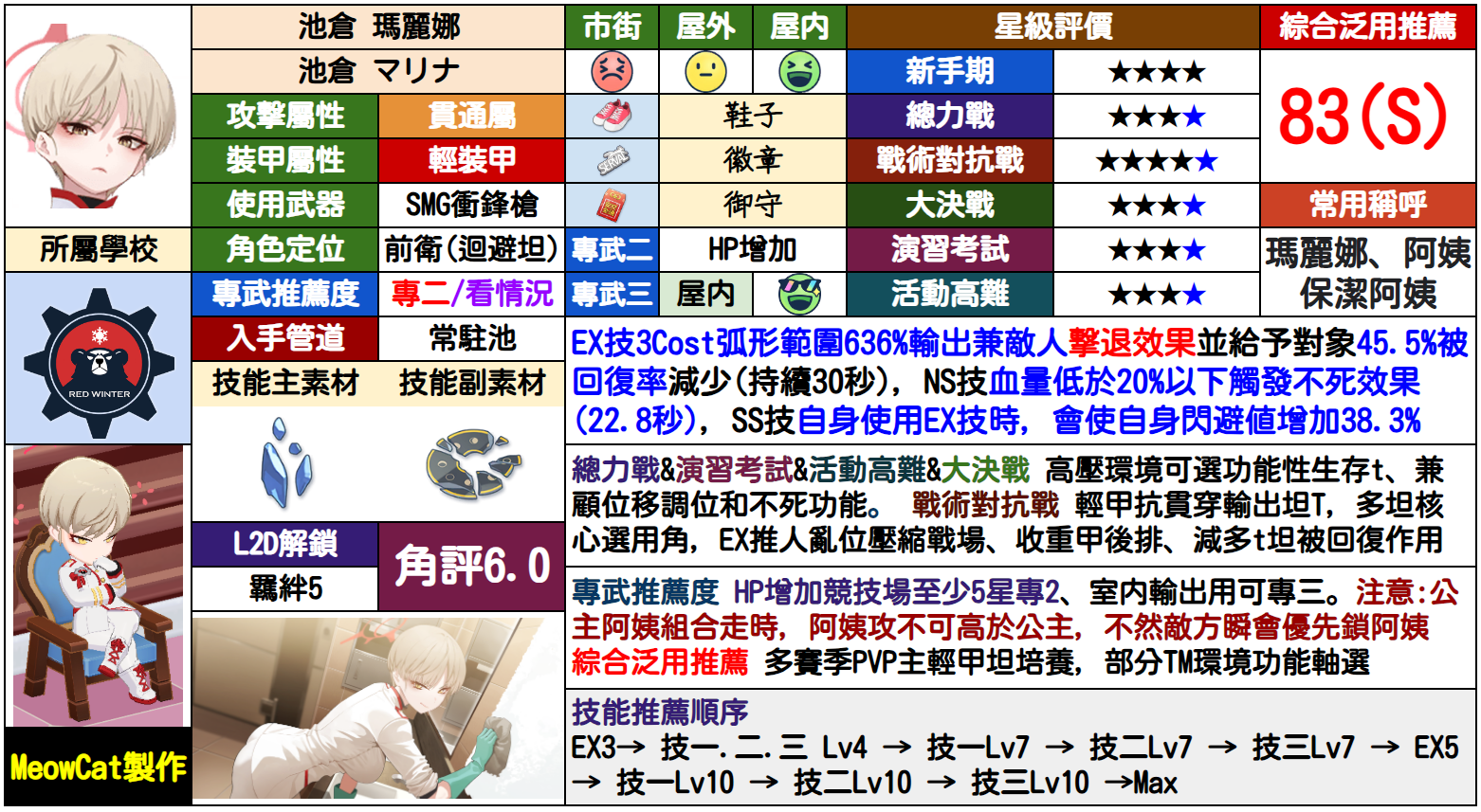 玛利娜