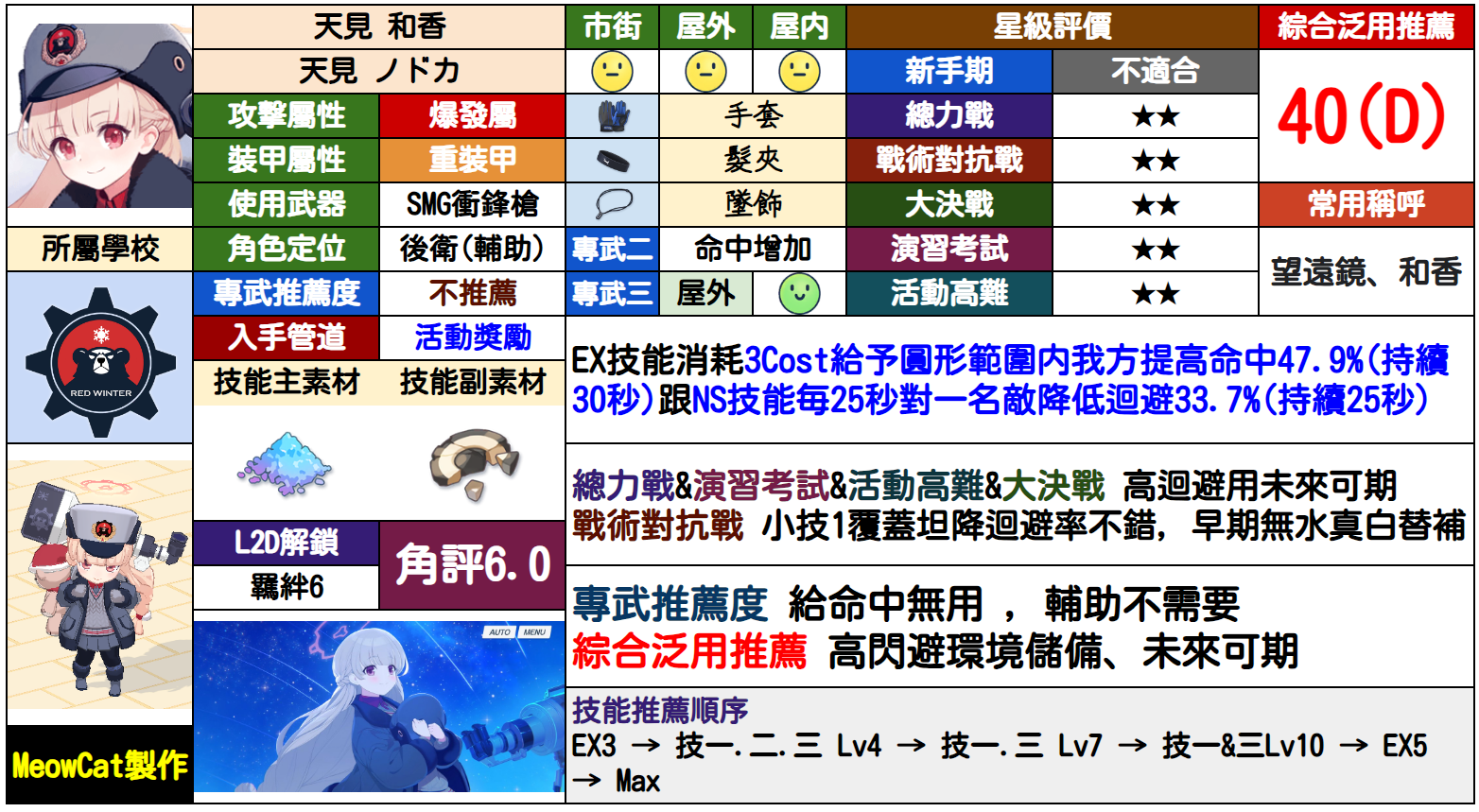 和香