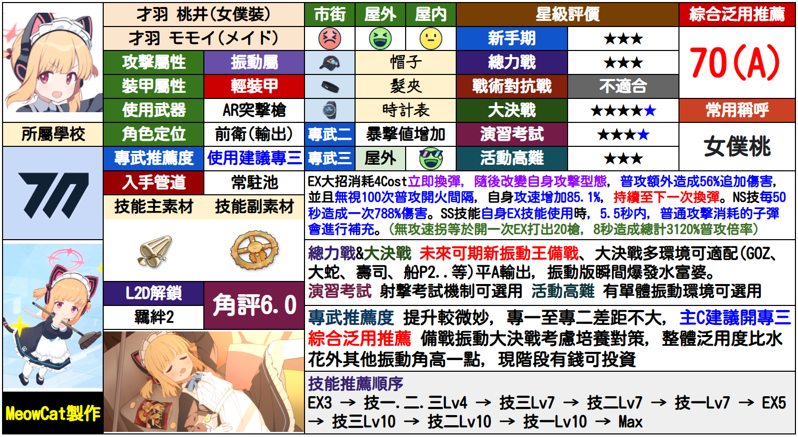 桃井（女仆）