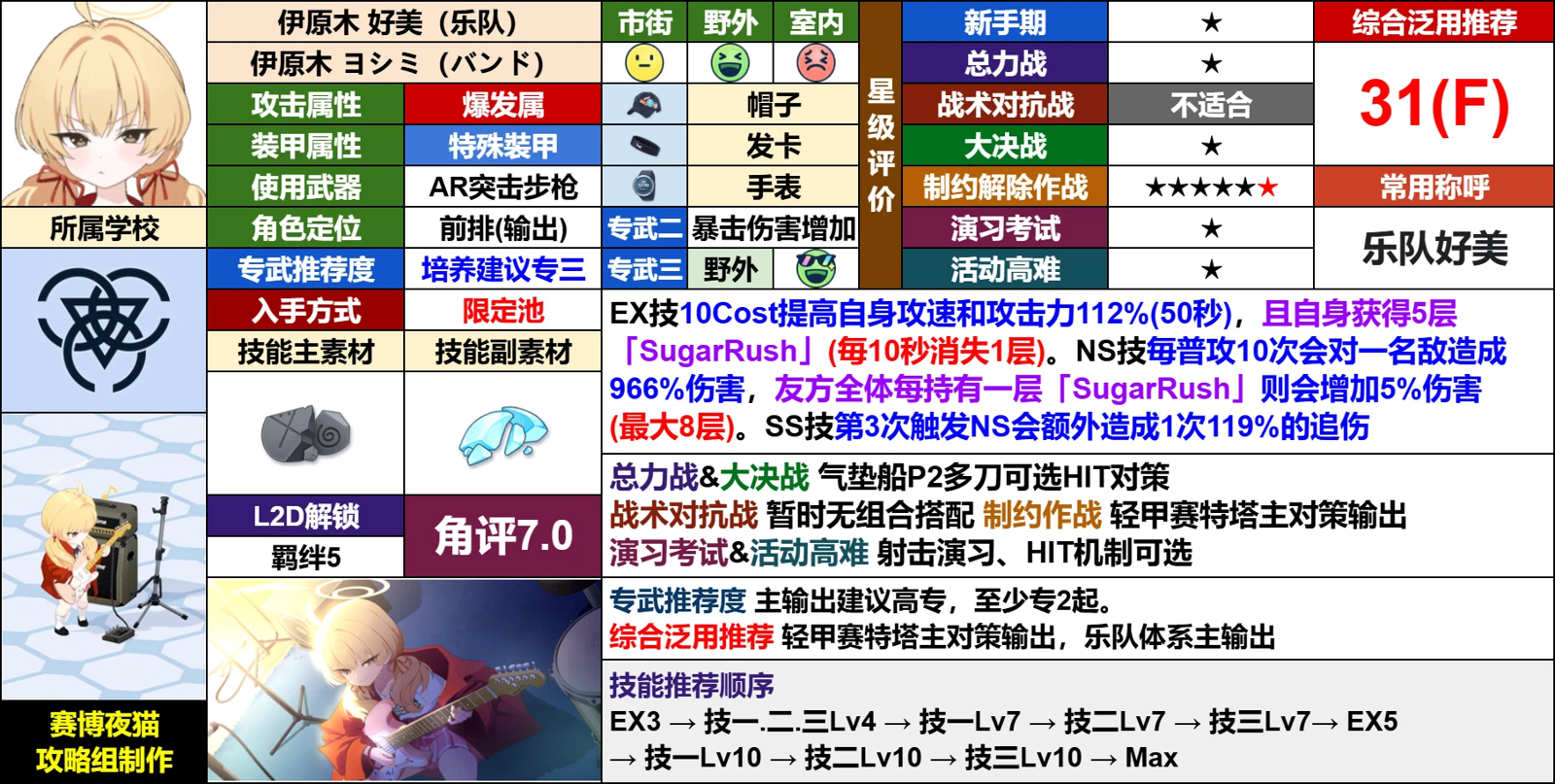 好美(乐队)