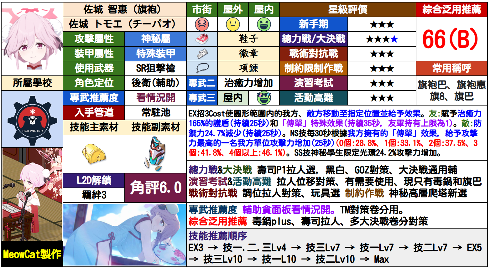 智惠（旗袍）