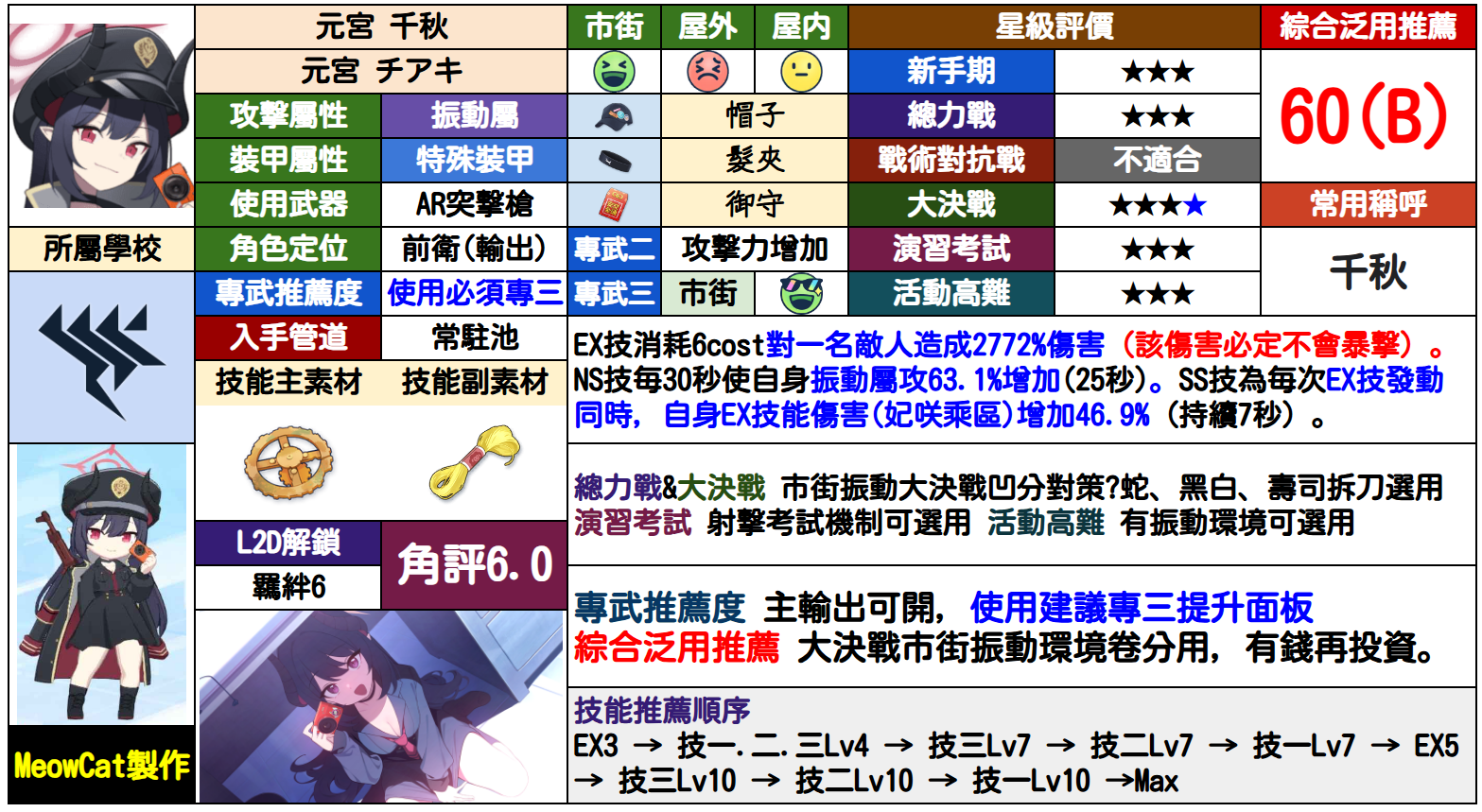 千秋