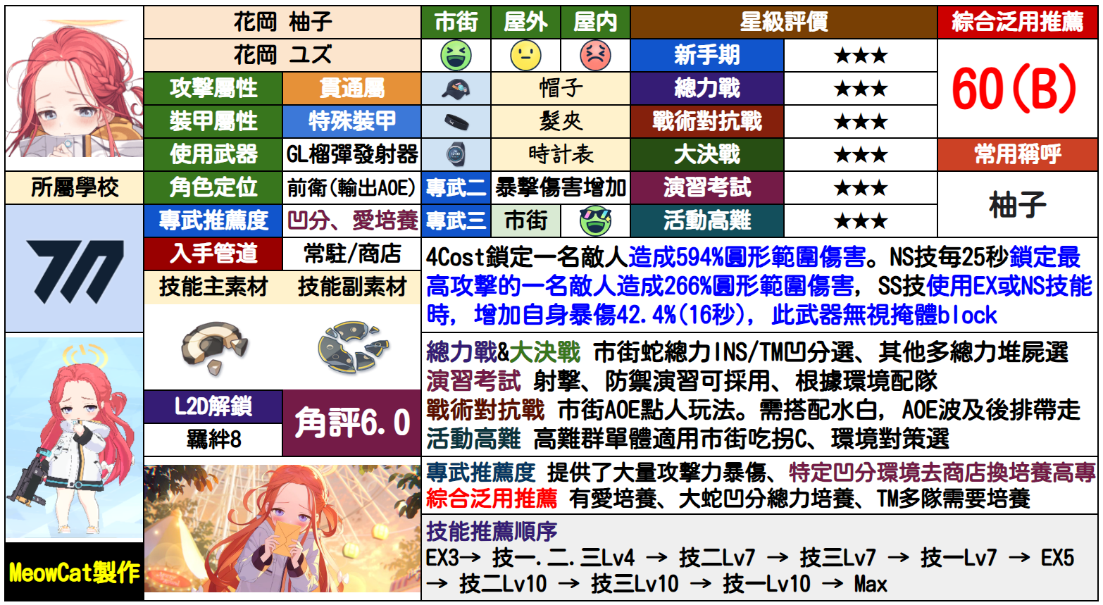 柚子