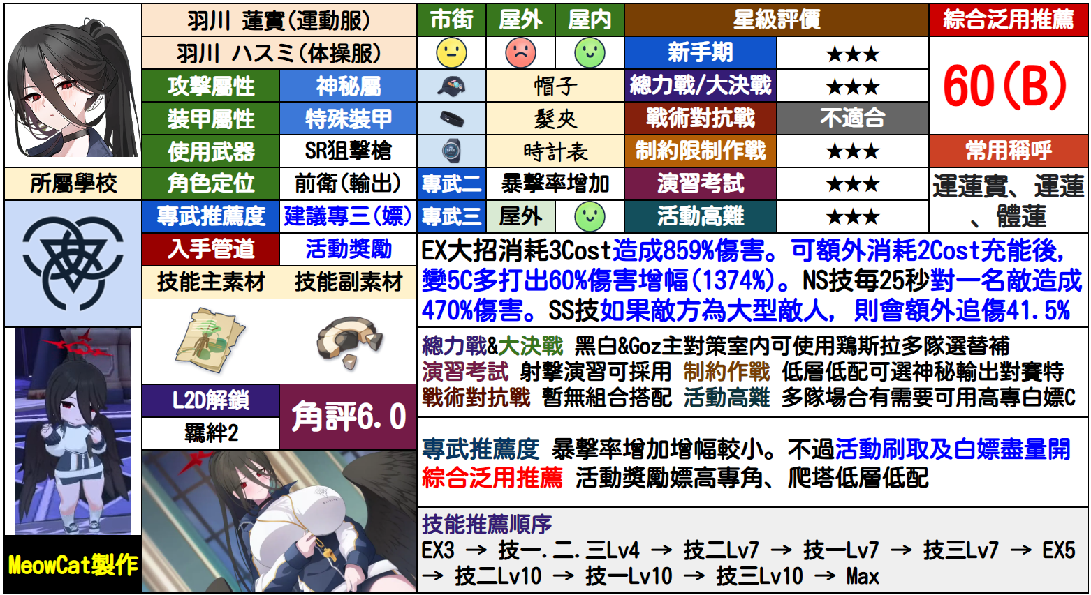 莲见(运动服)