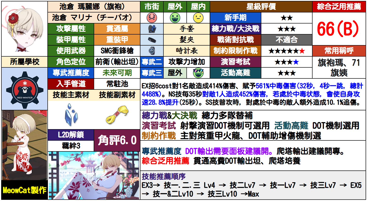 玛丽娜(旗袍)