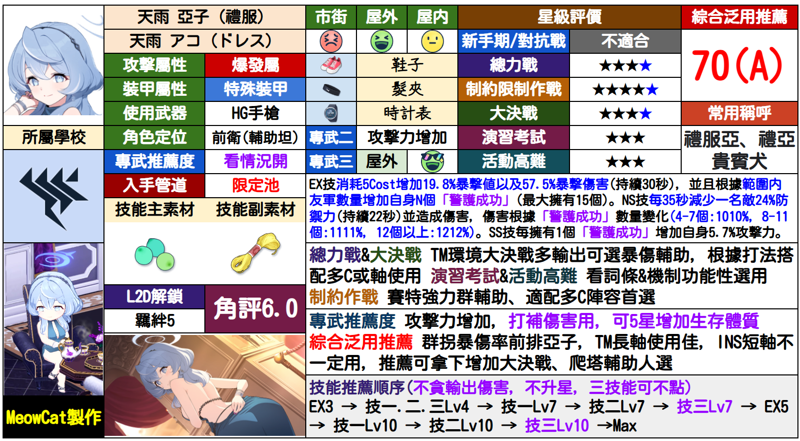 亚子(礼服)