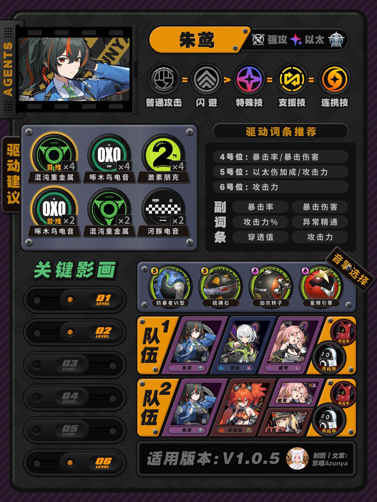 朱鸢简易攻略