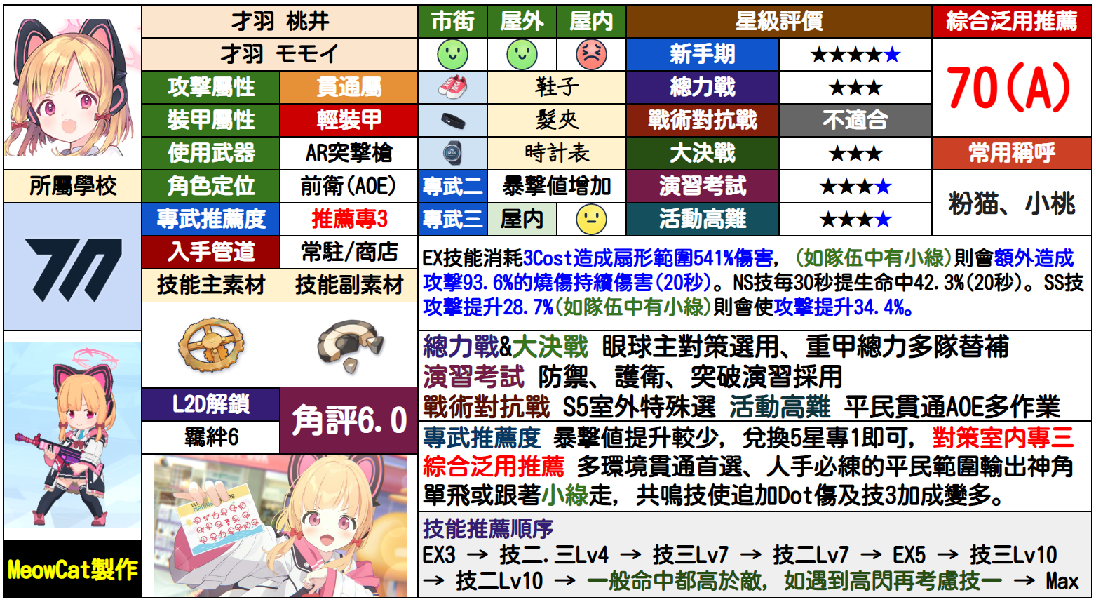 桃井