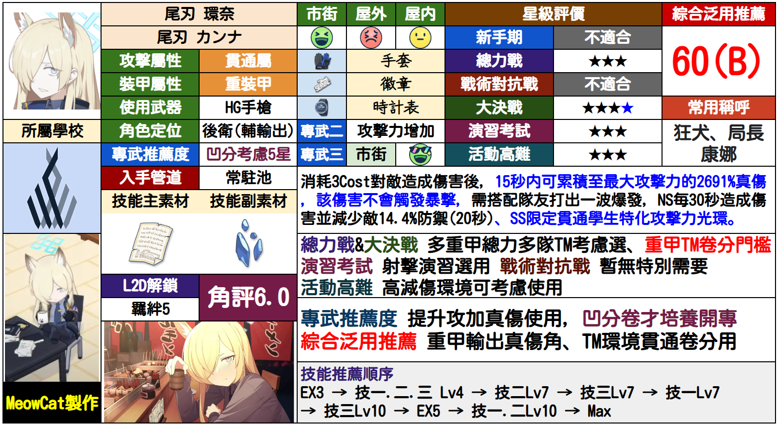 叶渚