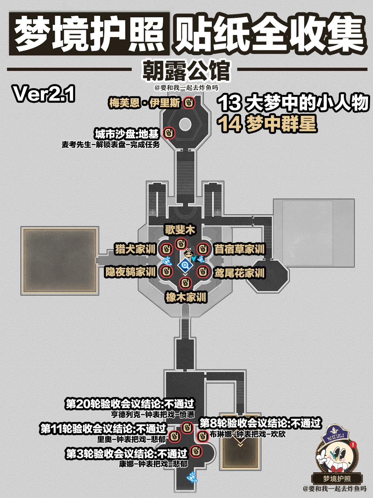 2.1梦境护照贴纸全收集