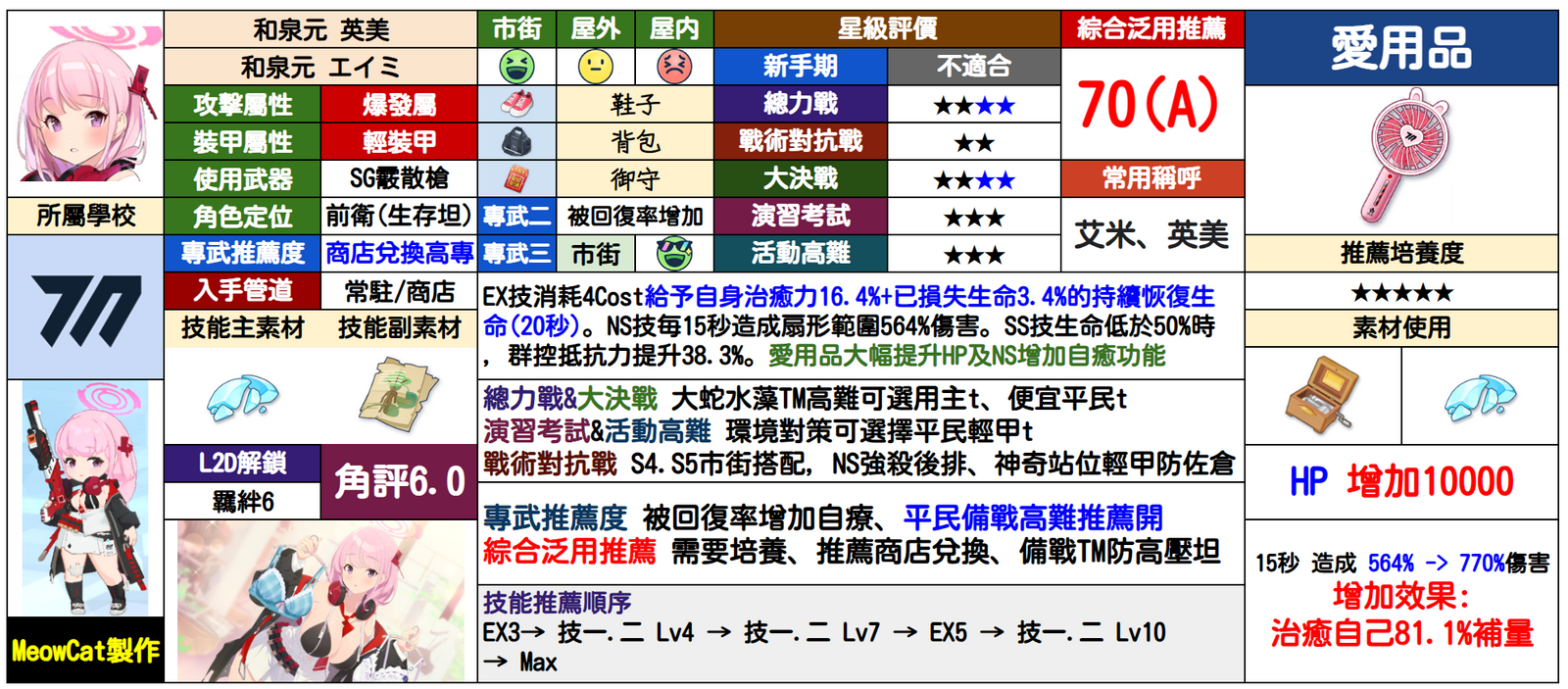 艾米