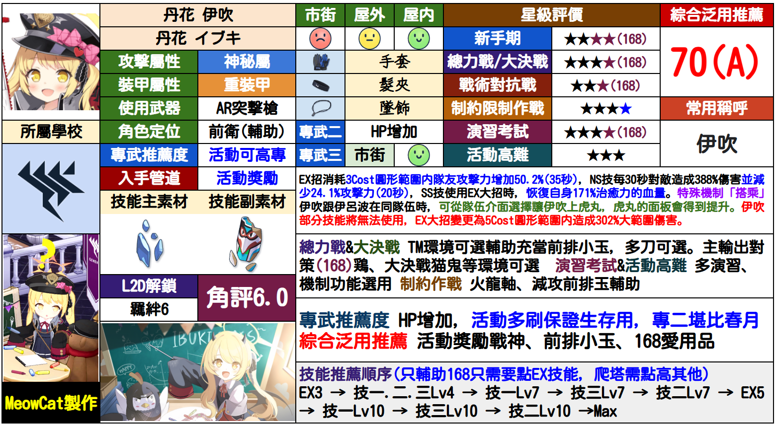 伊吹