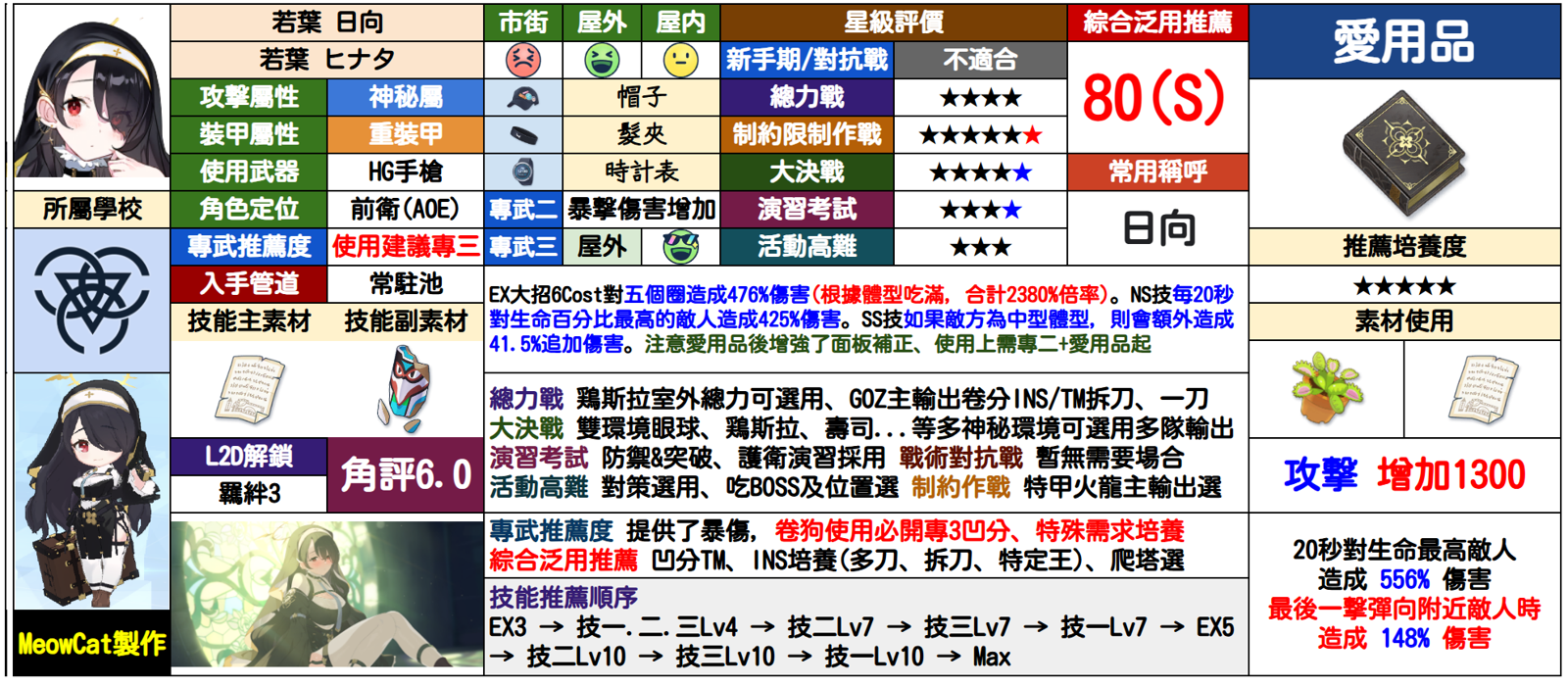 日向