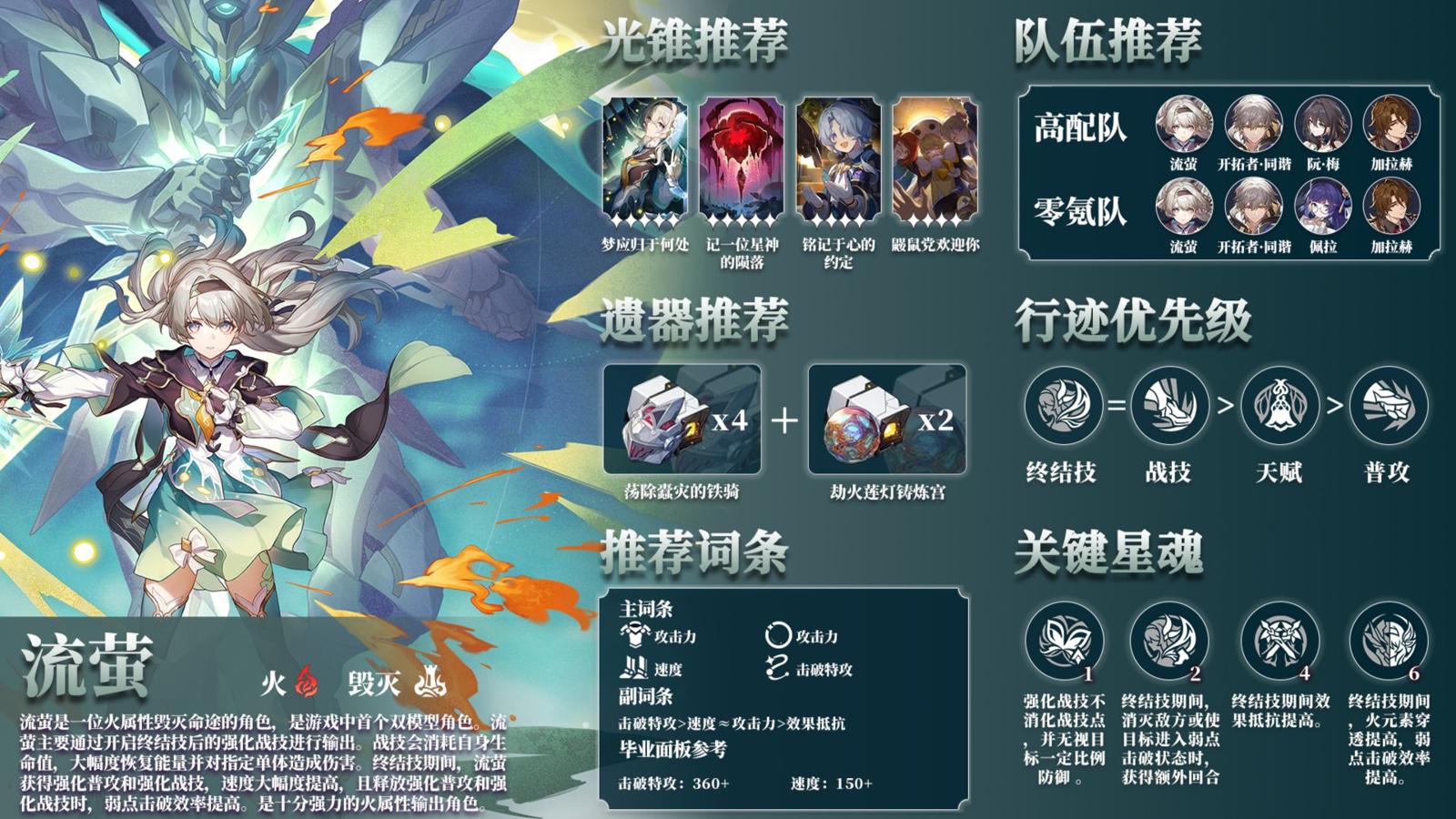 流萤角色攻略