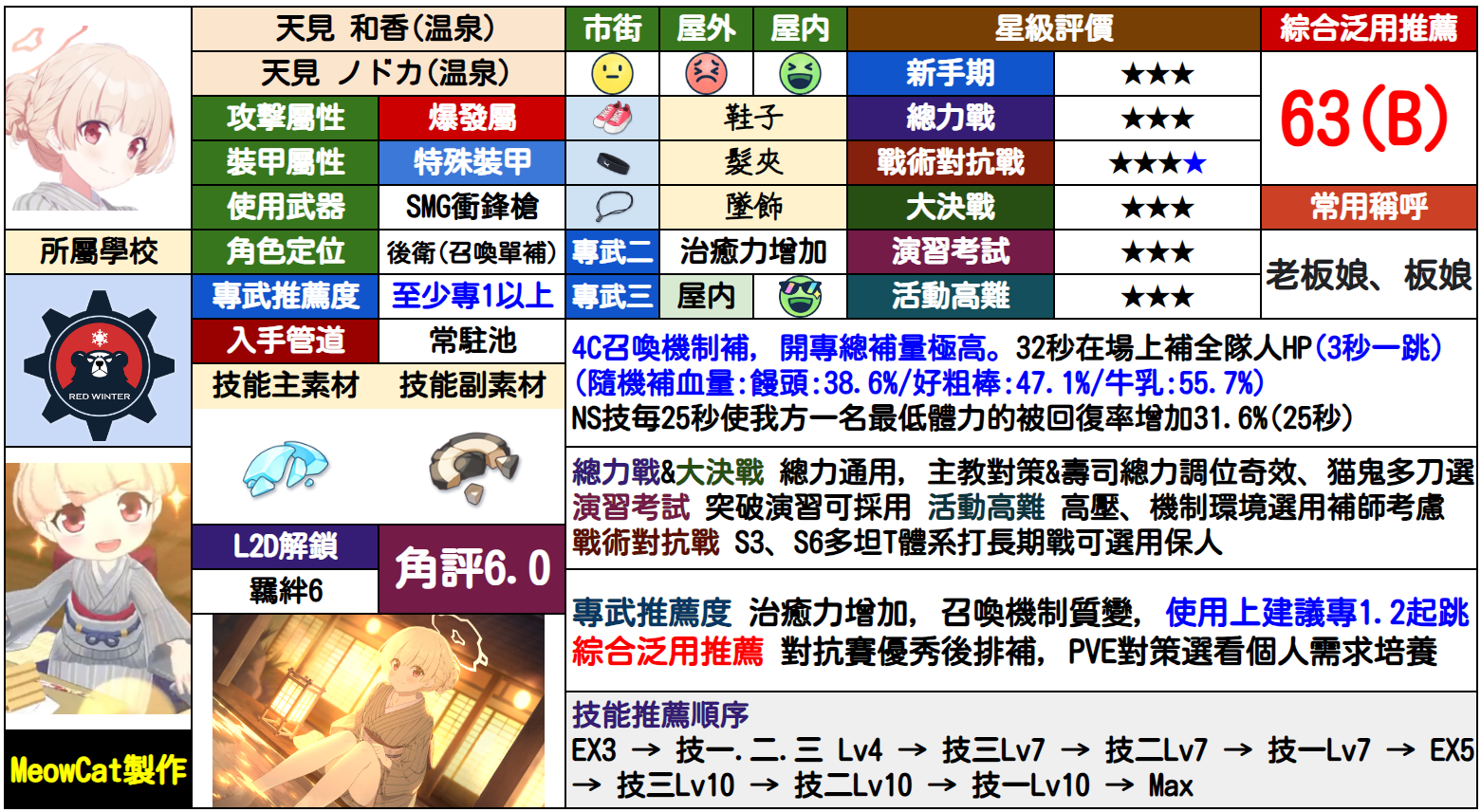 和香(温泉)