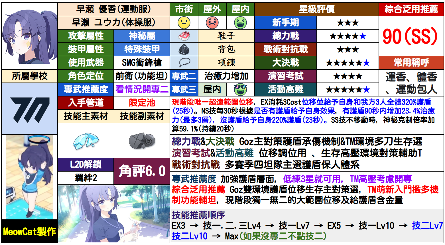 优香(运动服)