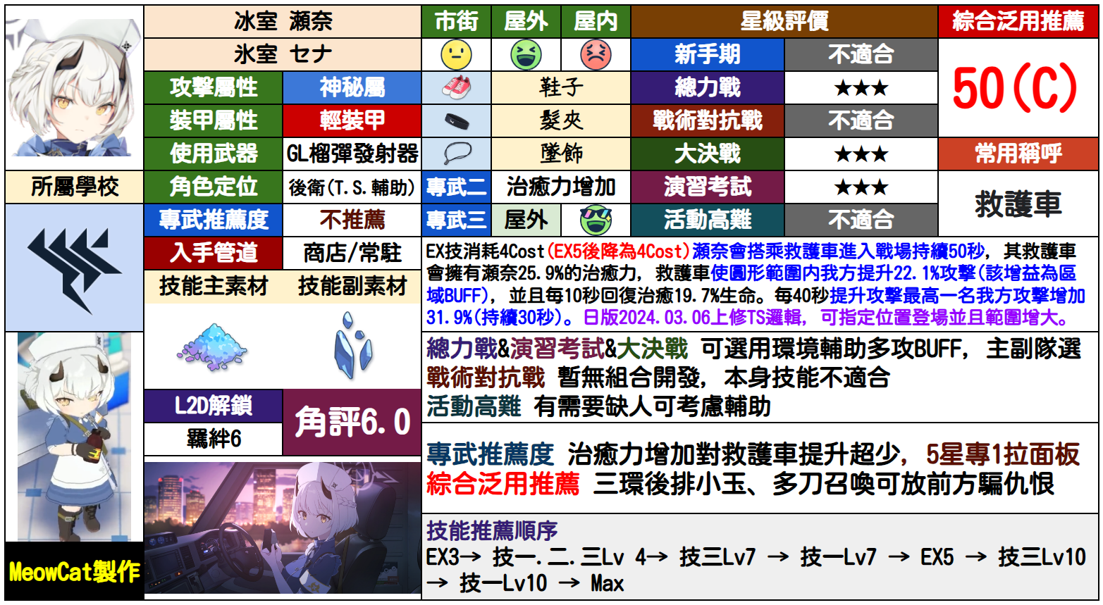 濑名