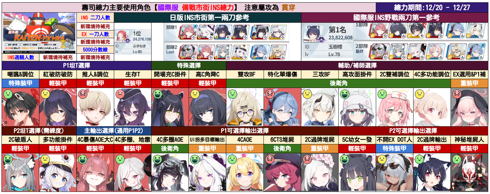 国际服-市街-寿司