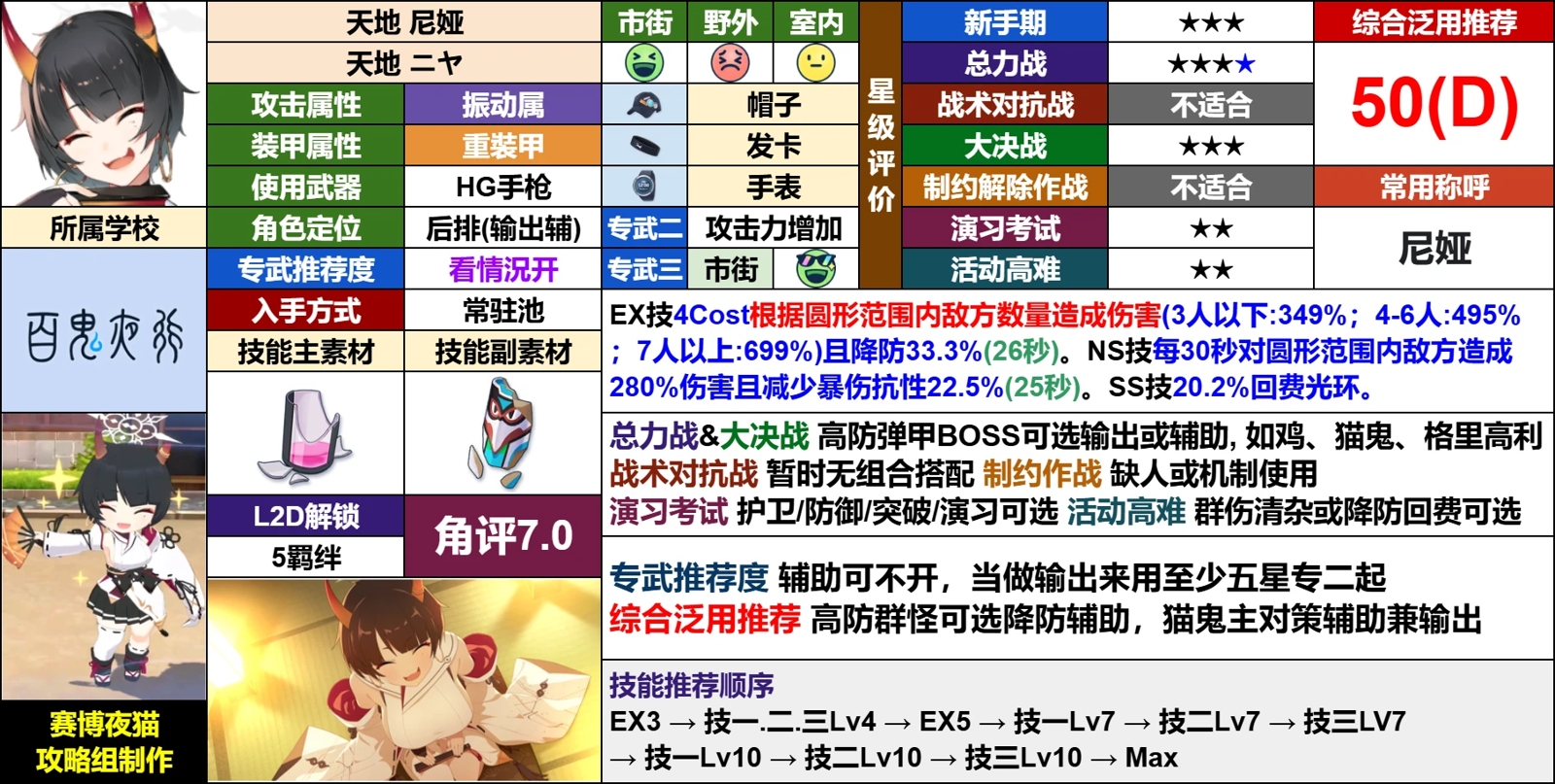 尼娅