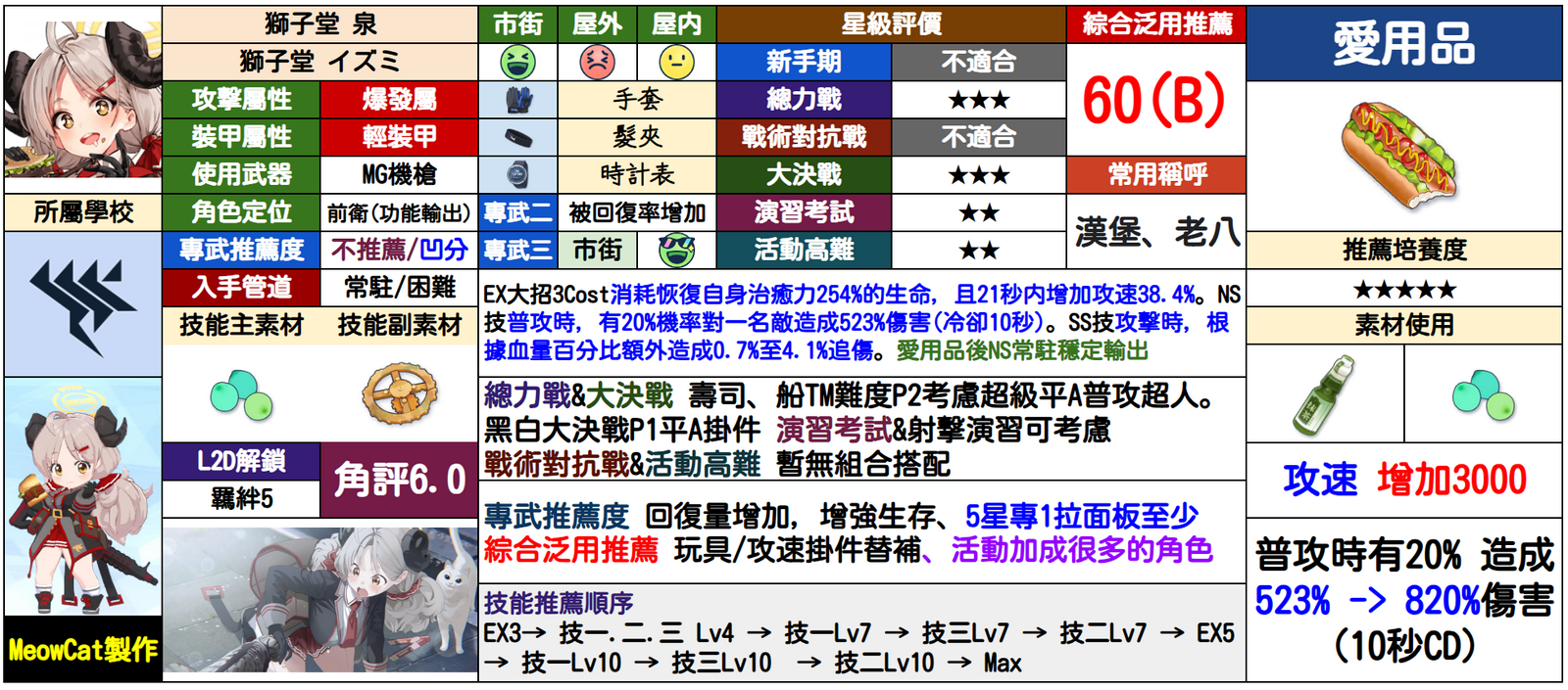 泉