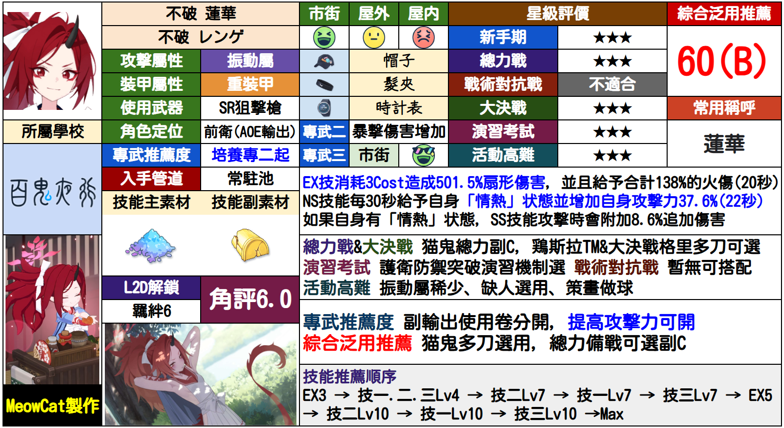 莲华
