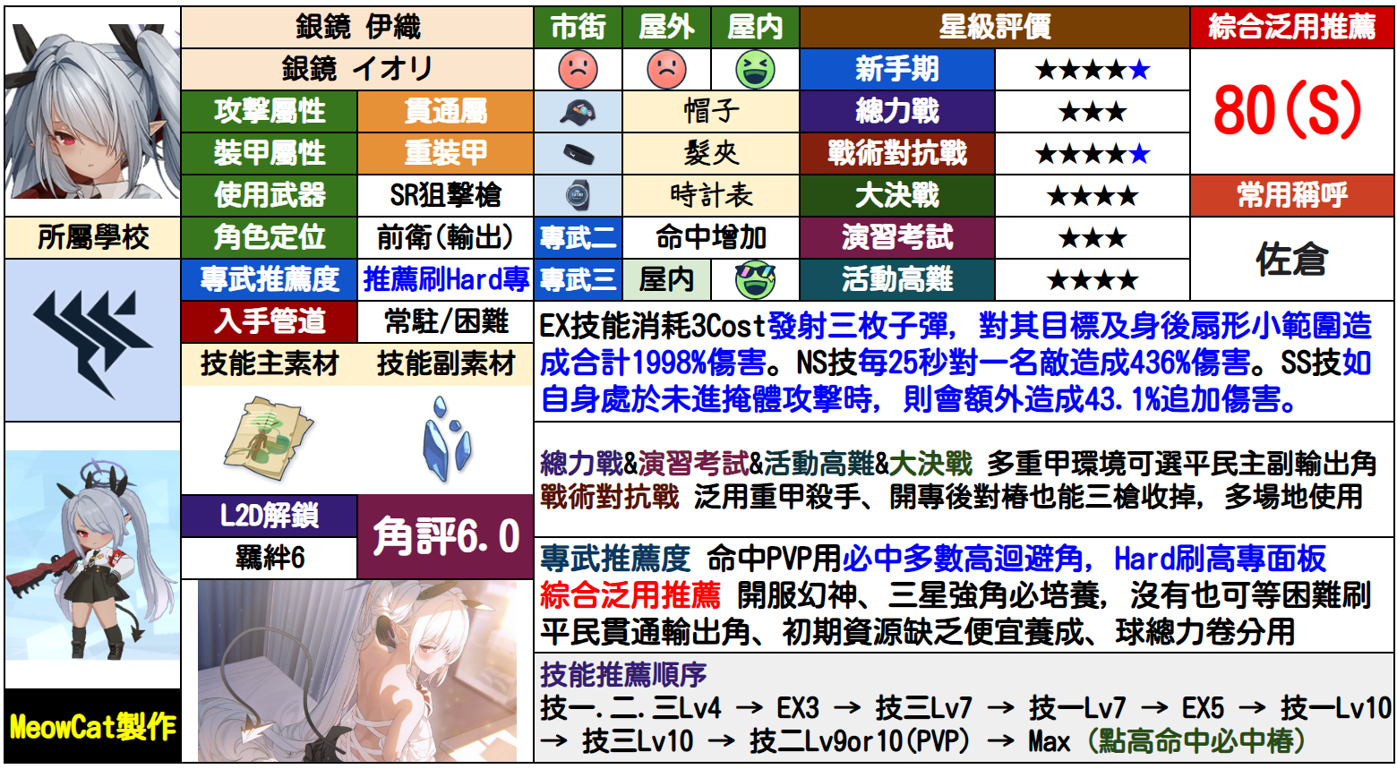 伊织