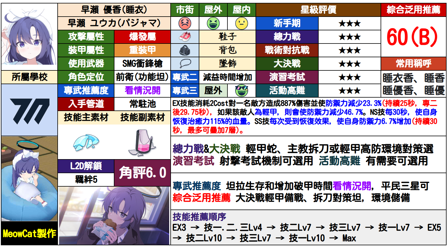 优香(睡衣)